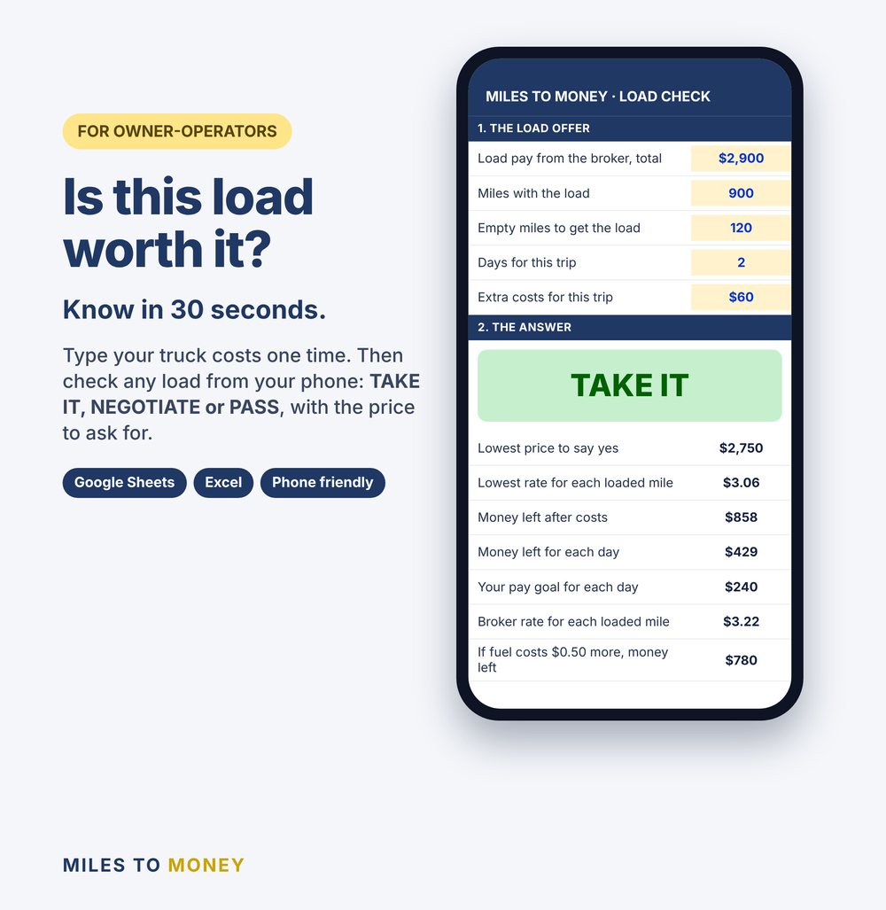 Miles to Money on a phone: Is this load worth it? TAKE IT