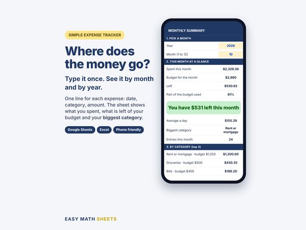 Expense Tracker on a phone: where does the money go?