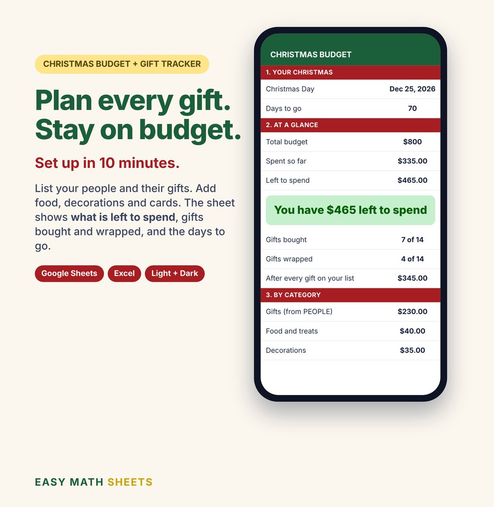 Christmas Budget & Gift Tracker on a phone: plan every gift