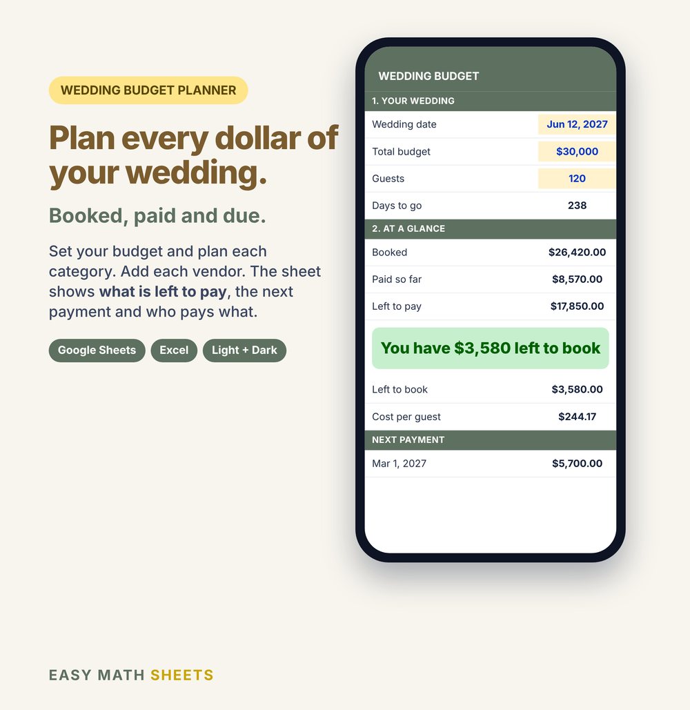 Wedding Budget Planner on a phone: plan every dollar of your wedding